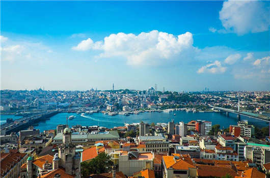 2019年土耳其旅游攻略，旅程中的那些必備知識